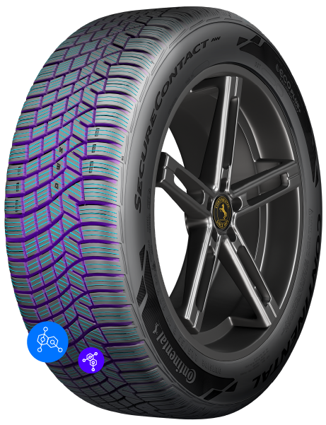 Best-In-Class Wet Braking